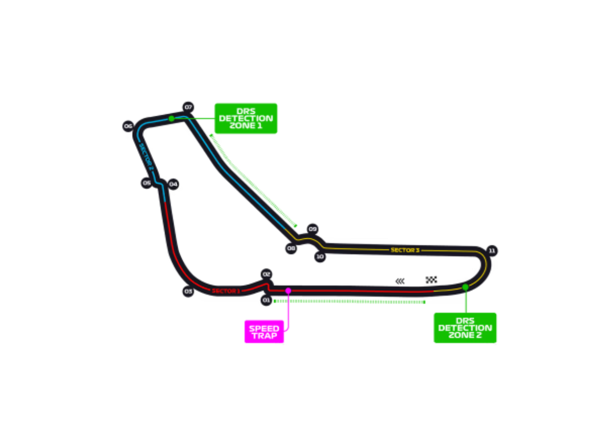 Circuit 15